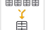 How to Merge Partitions in SQL Server