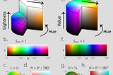 From Pixels to Artificial Perception