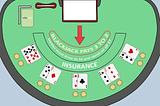 Keep In Mind These Things To Become The Blackjack Master At Online Casino