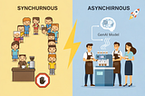 The AI API Architect’s Secret: Mastering Async for GenAI Workflows 🤖