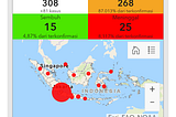 √Live Maps Penyebaran Covid-19 di Indonesia