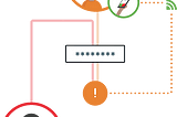 Two-Factor Authentication for SSH Ubuntu