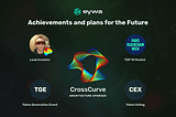 EYWA Team achievements and future plans