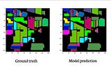 Segmentation of spectral images with deep learning using Keras