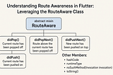 Understanding Route Awareness in Flutter: Leveraging the RouteAware Class