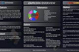 ZamCoin Overview