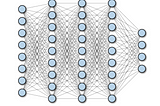 Fully Connected vs Convolutional Neural Networks