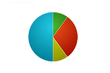 Meta Paper v1.0