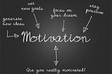 The Power Of SELF MOTIVATION, How To Motivate Yourself and Be Successful In Life?