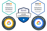 Getting into Cloud/Devops Domain & are Certs needed in 2025?