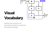 Everything about Visual Vocabulary