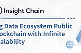 Weekly Report 丨 Insight Chain (INB) Public Blockchain & Ecosystem (20120.01.06–01.12)