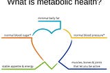 Metabolic health isn’t a “niche” topic. It’s the topic.
