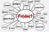Is Product Management for you?