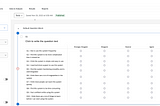 System Usability Scale (SUS) study using Qualtrics and Excel