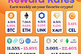 Celsius x 加密貨幣介紹及出入金方法