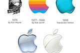 Evolución del logo Apple.