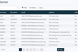 Effective Pagination of PostgreSQL Data in the User Interface