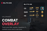 Blitz launches Combat Overlay to help players improve in Valorant