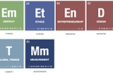 K12 Social Innovation: why it matters, how it works