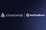 Introducing the StakeWise Risk Radar on IntoTheBlock’s DeFi Risk Radar