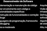 Engenheiro de Software vs. Desenvolvedor de Software: Entendendo as Diferenças
