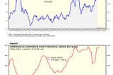 Robinhood vs Venture Capital