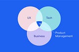 Product Management