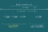 「模写」を通した作者と鑑賞者との対話