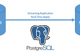 postgresql streaming replication