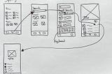 Wireframing Challenge. Ironhack.