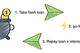 Demystifying Flash Loan for Beginners