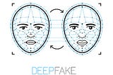 What Are Deepfakes and How Are They Created?