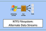 NTFS Filesystem: Alternate Data Stream (ADS)