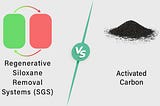 COMPARISON OF REGENERATIVE SILOXANE REMOVAL SYSTEMS (SGS) AND ACTIVATED CARBON