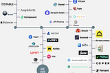 Liquidity Mining: A User-Centric Token Distribution Strategy