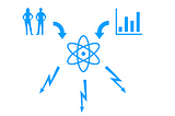 Probabilistic Graphical Models — Introduction