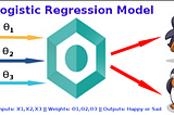 Logistic Regression