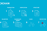 Why does blockchain data matter to the crypto space?