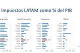 IMPACTO COVID-19 EN PARAGUAY