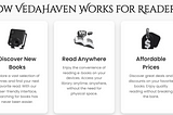 How VedaHaven Works for Readers