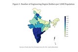 Engineers in India — Separating Fact from Fiction