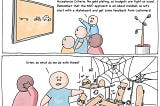 “อย่ารีบสร้าง MVP แล้วออกมา” (Don’t build MVP First)