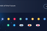 WELCOME TO [DORADUS.IO] — 20,588+ people in our Investment Orbit