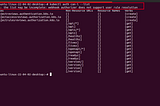 Auditing Role-Based Access Control (RBAC) in the Kubernetes Ecosystem