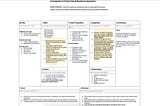AI Project Canvas Proposition