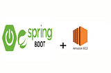 How to Deploy a Spring Boot Application on AWS EC2 instance