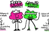 Meet Fixed Mindset & Growth Mindset