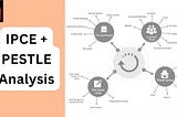 IPCE + PESTLE Analysis