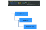 How stack trace on ARM works